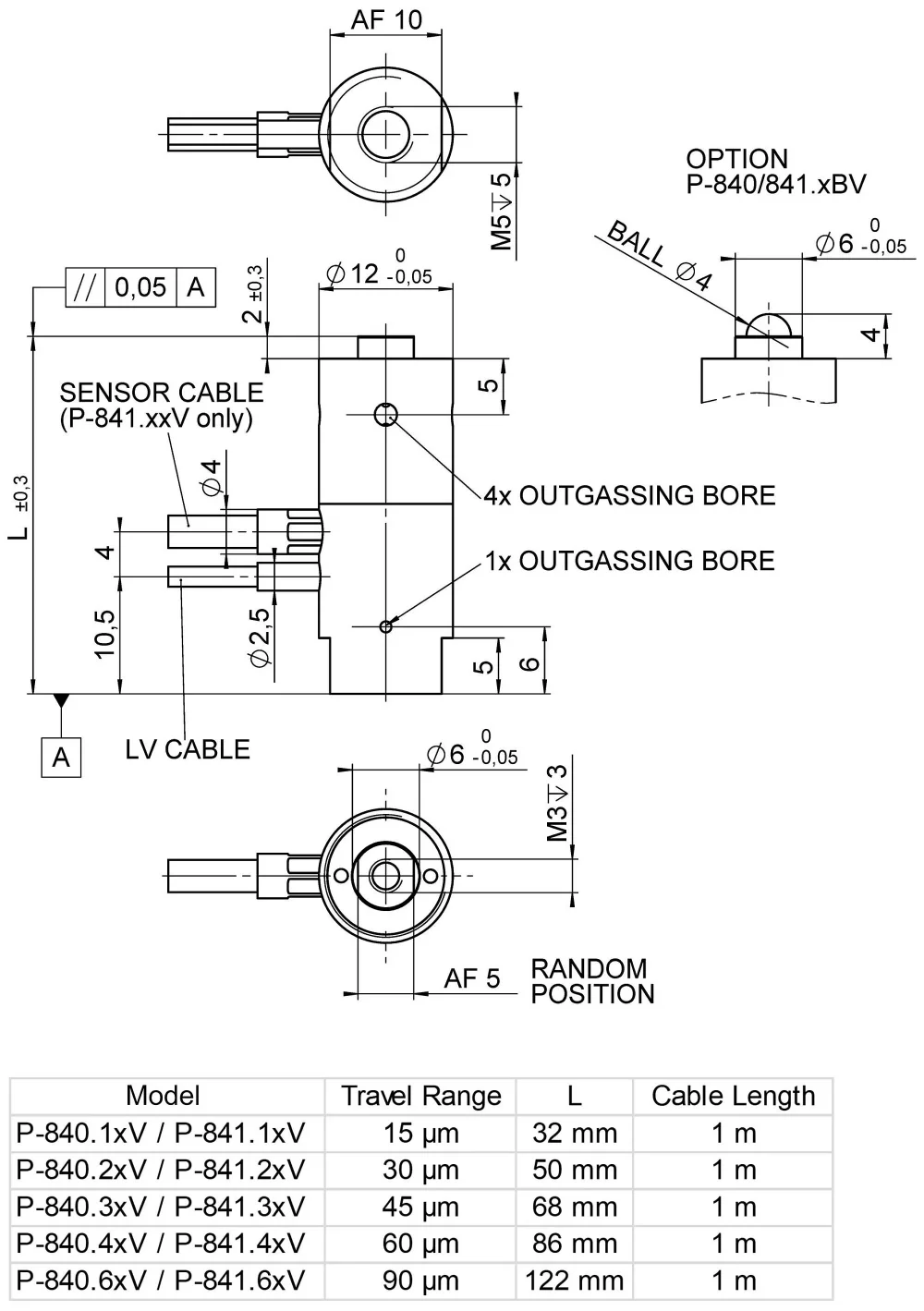 P-840.xxV / P-841.xxV, dimensions in mm. Sensor included only with P-841.xxV.