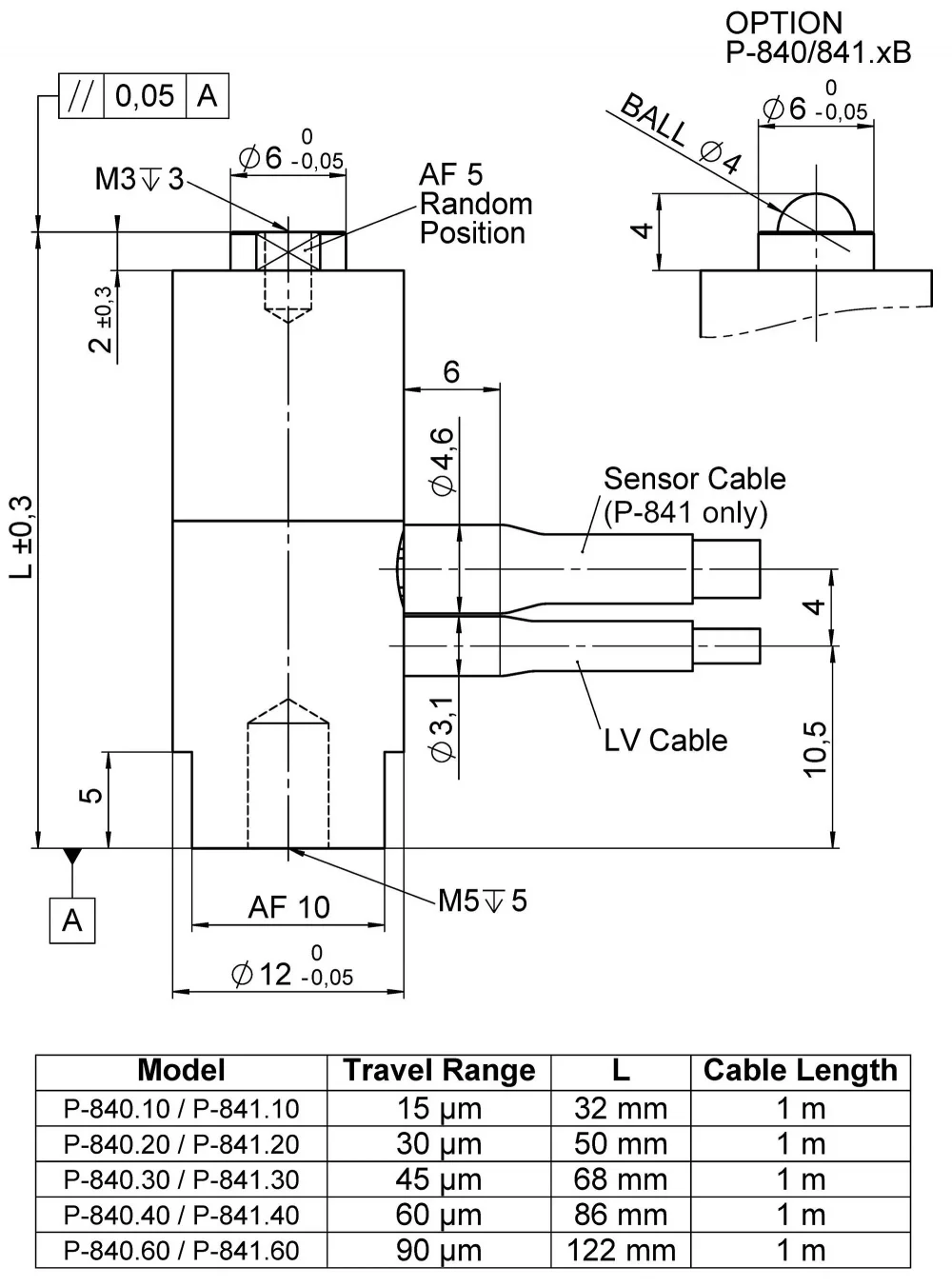 P-840 / P-841, dimensions in mm. Sensor included only with P-841.