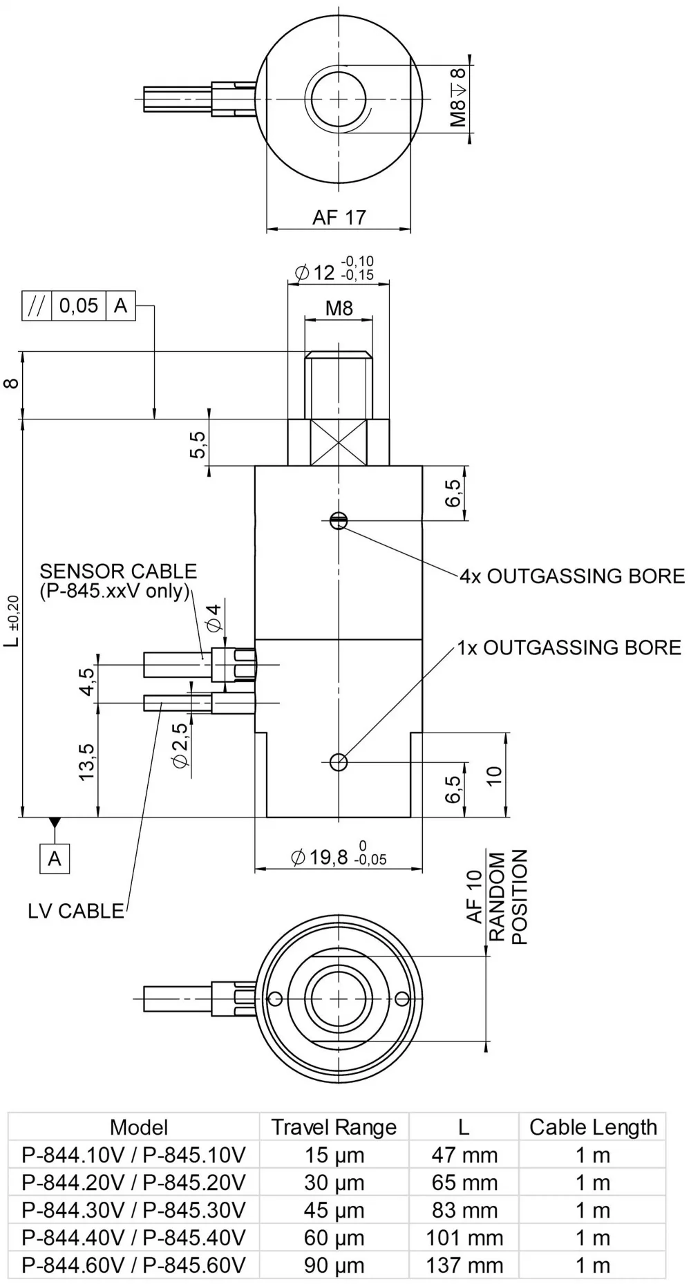 P-844.xxV / P-845.xxV, dimensions in mm. Sensor included only with P-845.xxV.